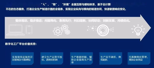 數(shù)智賦能城市智慧服務(wù)，中軟國際重裝亮相上海城博會(huì)